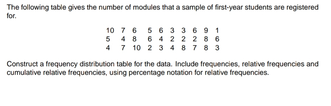 The following table gives the number of modules that a sample of first-year students are registered
for.
10 7 6
5 6
6 4 2 2
7 10 2 3 4
3 3 6 9
1
5
4 8
2 8
6
4
8
7 8 3
Construct a frequency distribution table for the data. Include frequencies, relative frequencies and
cumulative relative frequencies, using percentage notation for relative frequencies.
