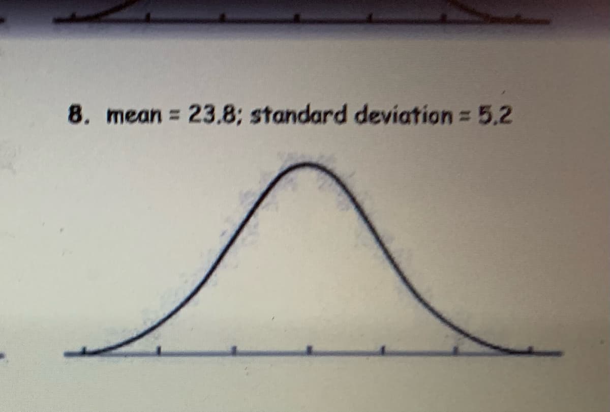 8. mean = 23.8; standard deviation = 5,2