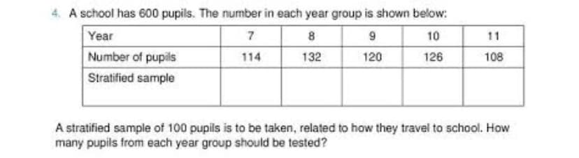 4. A school has 600 pupils. The number in each year group is shown below:
7
Year
8
9
10
11
Number of pupils
114
132
120
126
108
Stratified sample
A stratified sample of 100 pupils is to be taken, related to how they travel to school. How
many pupils from each year group should be tested?