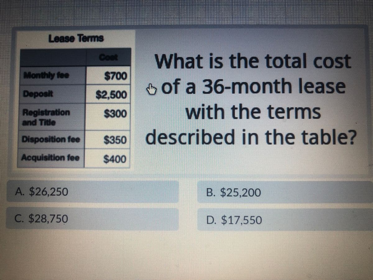 Lease Terms
Monthly fee
Deposit
Registration
and Title
Disposition fee
Acquisition fee
A. $26,250
C. $28,750
What is the total cost
of a 36-month lease
with the terms
$350 described in the table?
$400
Cost
$700
$2,500
$300
B. $25,200
D. $17,550
