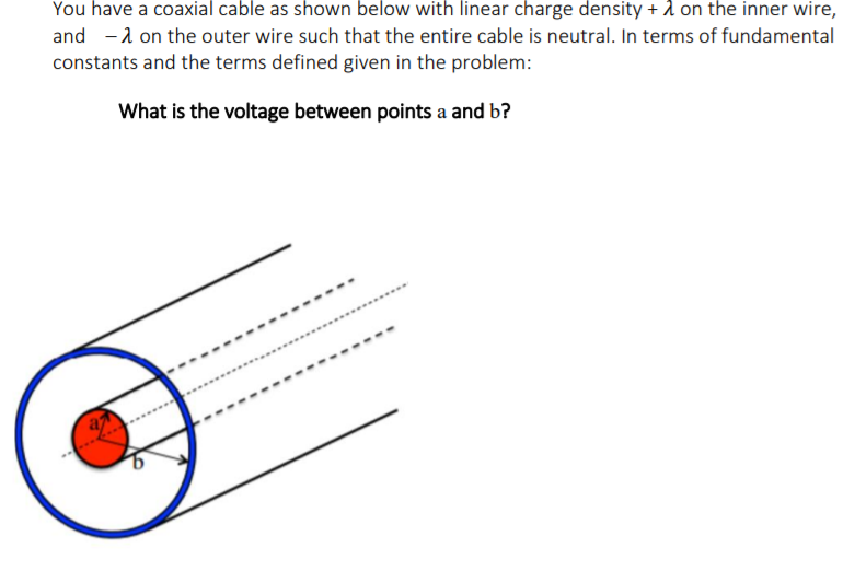 You have a coaxial cable as shown below with linear charge density + 1 on the inner wire,
and -1 on the outer wire such that the entire cable is neutral. In terms of fundamental
constants and the terms defined given in the problem:
What is the voltage between points a and b?
