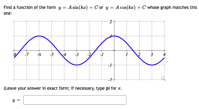 Find a function of the form y = A sin(ka) + C or y = A cos(ka) + C whose graph matches this
one:
2
-7
-6
-5
-3
-2
-1
2
3
-2+
(Leave your answer in exact form; if necessary, type pi for T.
y =
