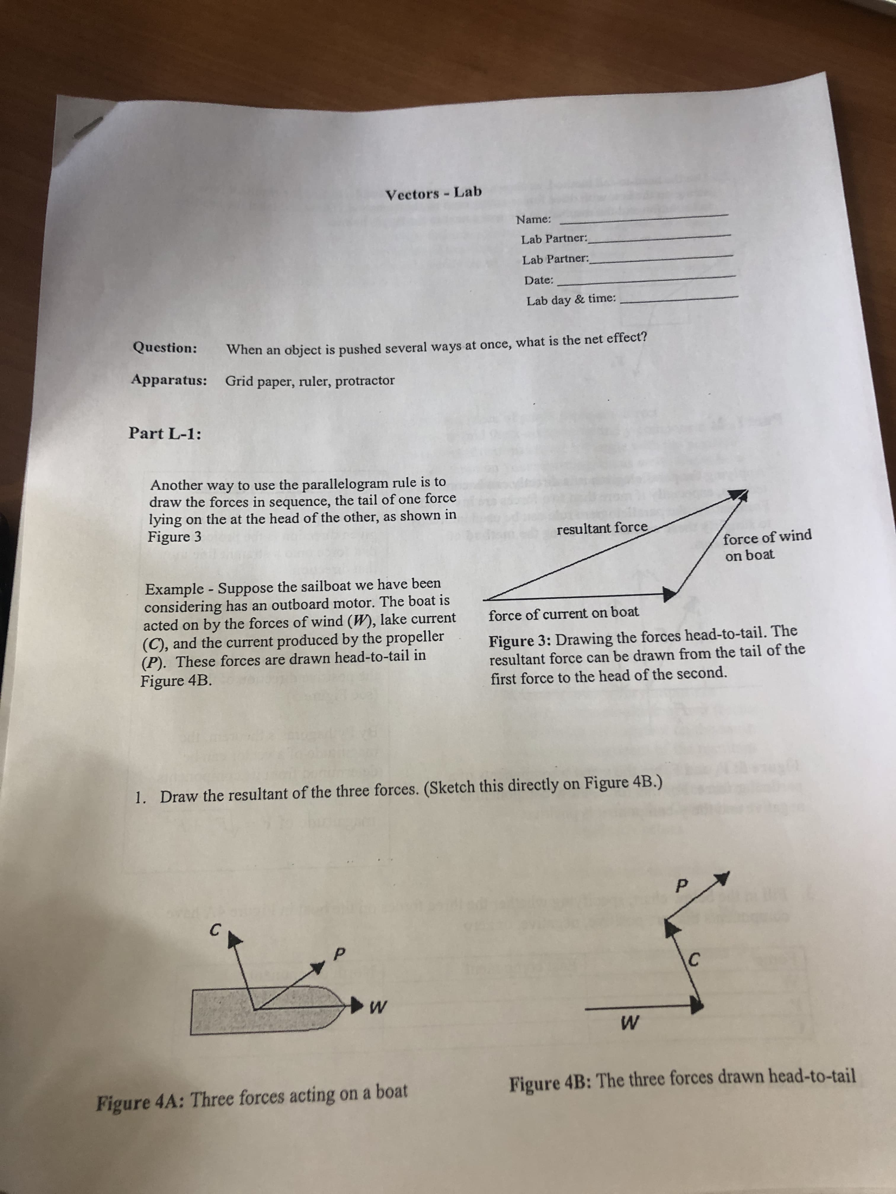 1. Draw the resultant of the three forces. (Sketch this directly on Figure 4B.)
Figure 4A: Three forces acting on a boat
Figure 4B: The three forces drawn head-to-tail
