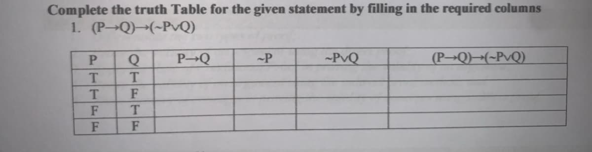Complete the truth Table for the given statement by filling in the required columns
1. (P→Q)→(~PvQ)
P Q
T.
-P
-PvQ
(P→Q)→(-PvQ)
T.
T
F
