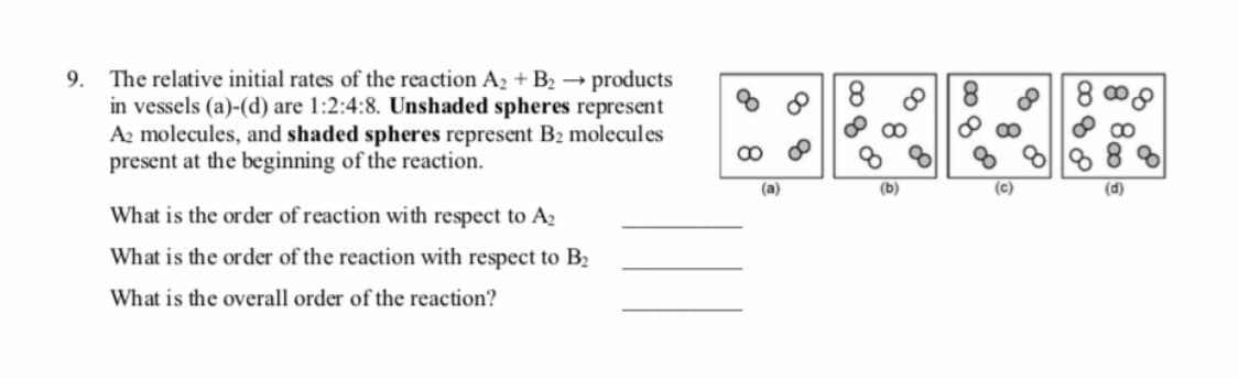 The relative initial rates of the reaction A2 + B2 → products
in vessels (a)-(d) are 1:2:4:8. Unshaded spheres represent
A2 molecules, and shaded spheres represent B2 molecules
present at the beginning of the reaction.
9.
8.
o|| 8
(a)
(b)
(c)
(d)
What is the order of reaction with respect to A2
What is the order of the reaction with respect to B2
What is the overall order of the reaction?
