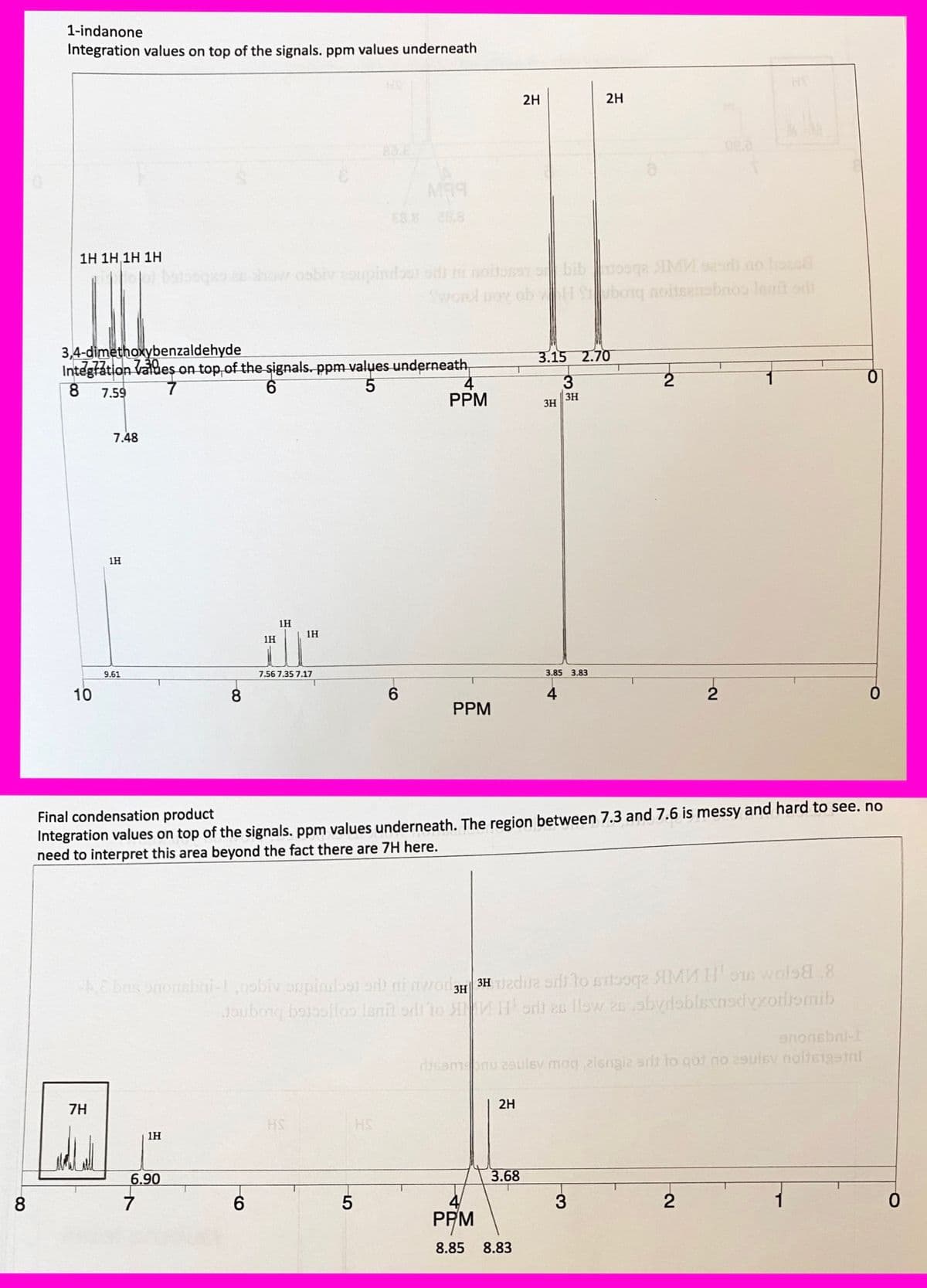 1-indanone
Integration values on top of the signals. ppm values underneath
2H
2H
83.E
E8.8
28.8
1H 1H,1H 1H
botoeqo 2how osbiv eoupindosi odi i noitosST O bibooge IMV oesdi no boas
po couqeuasou bioqS H go kon puo
3,4-dimethoxybenzaldehyde
Integtation Valueș on top of the signals.- ppm values underneath,
8.
3.15 2.70
9.
2
7.59
PPM
3H
3H
7.48
1H
1H
1H
1H
9.61
7.56 7.35 7.17
3.85 3.83
10
8
6.
4
2
PPM
Final condensation product
Integration values on top of the signals. ppm values underneath. The region between 7.3 and 7.6 is messy and hard to see. no
need to interpret this area beyond the fact there are 7H here.
e bns onosbni-l,osbiv onpindost ar ni mwodan 3H edu i to stooge AMNH o wols
Joubong bololloo Isni odi to Hodt 2s llow 26 .obydoblesnsdxorliomib
3H
anonsbni-
disamonu aaulsv mag.alsnalz srir to qot no 29uisv noiteigstnl
2H
7H
HS
HS
1H
6.90
3.68
8.
6.
3
2
PPM
8.85 8.83
5
