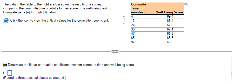 The data in the table to the right are based on the results of a survey
comparing the commute time of adults to their score on a well-being test.
Complete parts (a) through (d) below.
Click the icon to view the critical values for the correlation coefficient.
C
(Round to three decimal places as needed.)
Commute
Time (in
minutes)
4
13
24
33
47
65
kala
97
(c) Determine the linear correlation coefficient between commute time and well-being score.
Well-Being Score
69.4
68.4
67.3
67.1
66.5
65.6
63.6
n