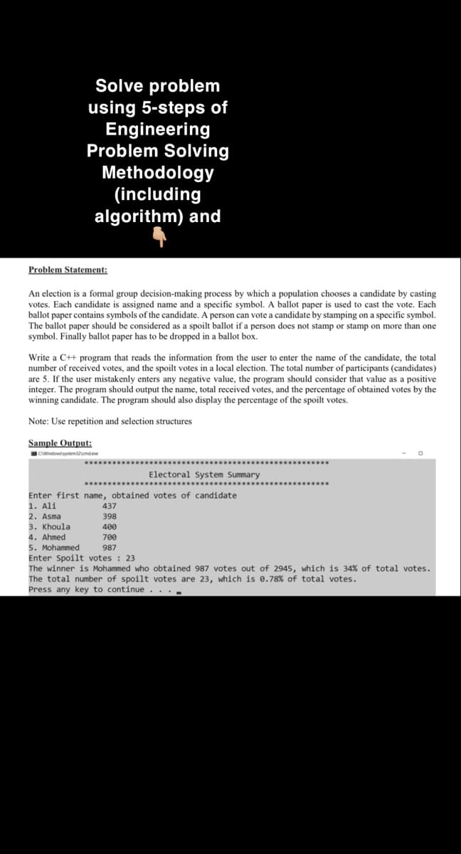 Solve problem
using 5-steps of
Engineering
Problem Solving
Methodology
(including
algorithm) and
Problem Statement:
An election is a formal group decision-making process by which a population chooses a candidate by casting
votes. Each candidate is assigned name and a specific symbol. A ballot paper is used to cast the vote. Each
ballot paper contains symbols of the candidate. A person can vote a candidate by stamping on a specific symbol.
The ballot paper should be considered as a spoilt ballot if a person does not stamp or stamp on more than one
symbol. Finally ballot paper has to be dropped in a ballot box.
Write a C++ program that reads the information from the user to enter the name of the candidate, the total
number of received votes, and the spoilt votes in a local election. The total number of participants (candidates)
are 5. If the user mistakenly enters any negative value, the program should consider that value as a positive
integer. The program should output the name, total received votes, and the percentage of obtained votes by the
winning candidate. The program should also display the percentage of the spoilt votes.
Note: Use repetition and selection structures
Sample Output:
CWindowystemomdee
Electoral System Summary
********** .
Enter first name, obtained votes of candidate
1. Ali
2. Asma
3. Khoula
4. Ahmed
5. Mohammed
Enter Spoilt votes : 23
The winner is Mohammed who obtained 987 votes out of 2945, which is 34% of total votes.
The total number of spoilt votes are 23, which is 0.78% of total votes.
Press any key to continue... .
437
398
400
700
987
