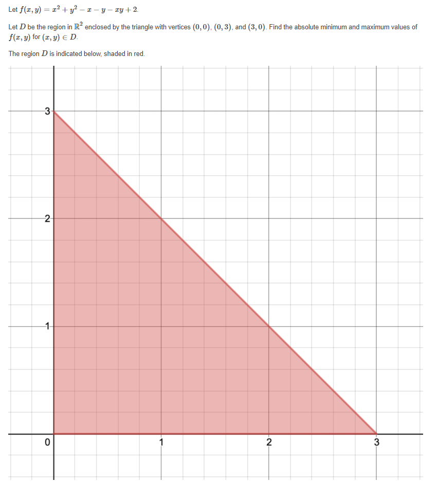Let f(x, y) = x² + y² – x – y – xy +2.
Let D be the region in R? enclosed by the triangle with vertices (0,0), (0, 3), and (3, 0). Find the absolute minimum and maximum values of
f(x, y) for (z, y) E D.
The region D is indicated below, shaded in red.
3-
2-
1-
2
3
