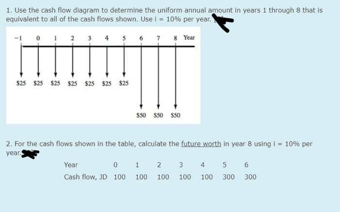 1. Use the cash flow diagram to determine the uniform annual amount in years 1 through 8 that is
equivaient to all of the cash flows shown. Use i = 10% per year.
-1 0 1 2 3 4 5 6 7 8 Year
$25 $25 $25 $25 $25 $25 $25
550 sso s5o
2. For the cash flows shown in the table, calculate the future worth in year 8 using i = 10% per
year.
Year
1 2
3
5
4
Cash flow, JD 100
100 100 100
100
300 300
