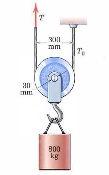 T
300
mm
То
30
mm
800
kg
