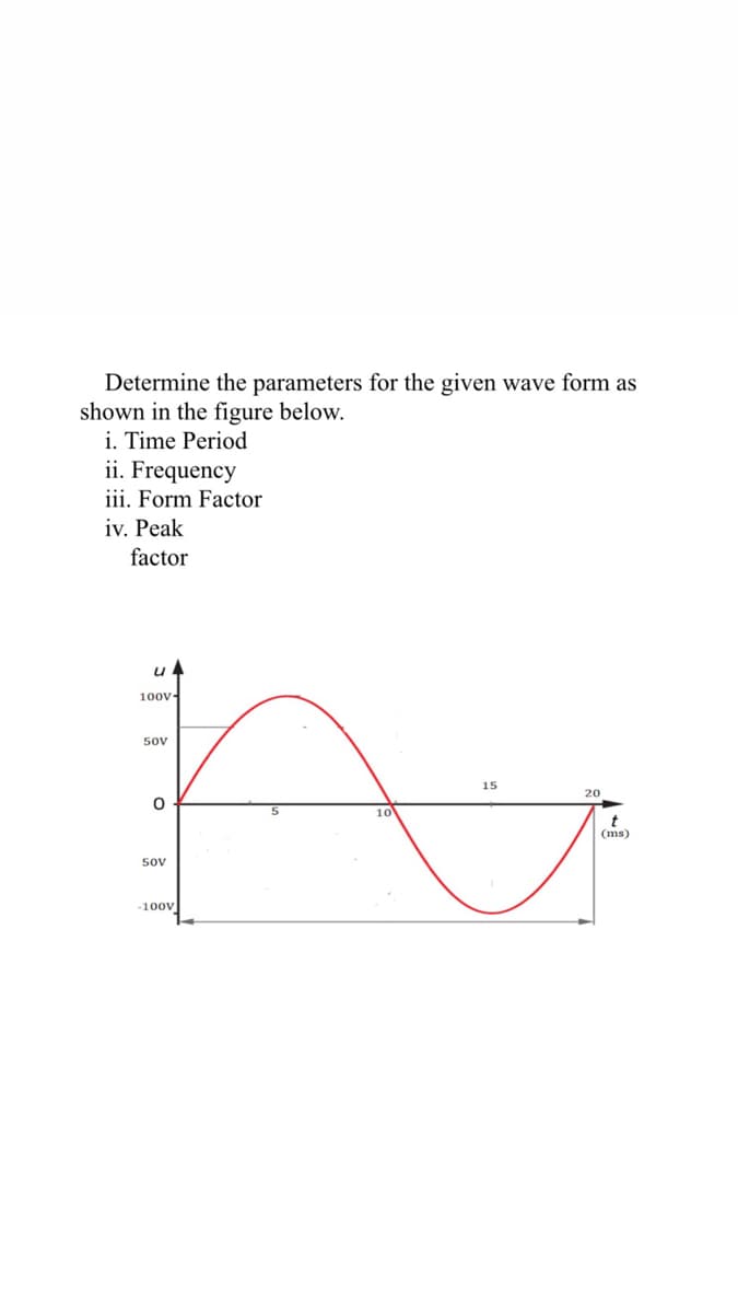 Determine the parameters for the given wave form as
shown in the figure below.
i. Time Period
ii. Frequency
iii. Form Factor
iv. Peak
factor
100v-
50v
15
20
t
(ms)
50v
-100v
