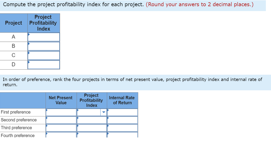 Compute the project profitability index for each project. (Round your answers to 2 decimal places.)
Project
Project Profitability
Index
A
В
C
D
In order of preference, rank the four projects in terms of net present value, project profitability index and internal rate of
return.
Net Present
Value
Project
Profitability
Index
Internal Rate
of Return
First preference
Second preference
Third preference
Fourth preference
