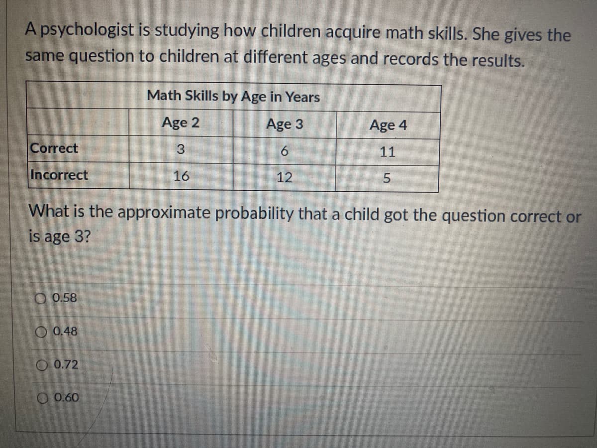 A psychologist is studying how children acquire math skills. She gives the
same question to children at different ages and records the results.
Math Skills by Age in Years
Age 2
Age 3
Age 4
Correct
6.
11
Incorrect
16
12
5.
What is the approximate probability that a child got the question correct or
is age 3?
O 0.58
0.48
O 0.72
0.60
