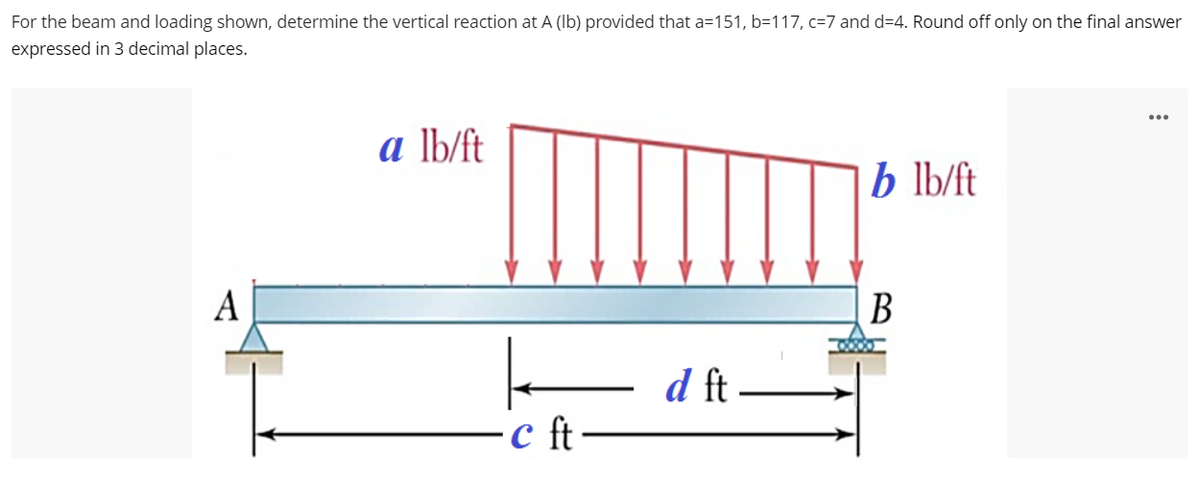 For the beam and loading shown, determine the vertical reaction at A (Ib) provided that a=151, b=117, c=7 and d=4. Round off only on the final answer
expressed in 3 decimal places.
a lb/ft
b lb/ft
A
В
d ft-
c ft -

