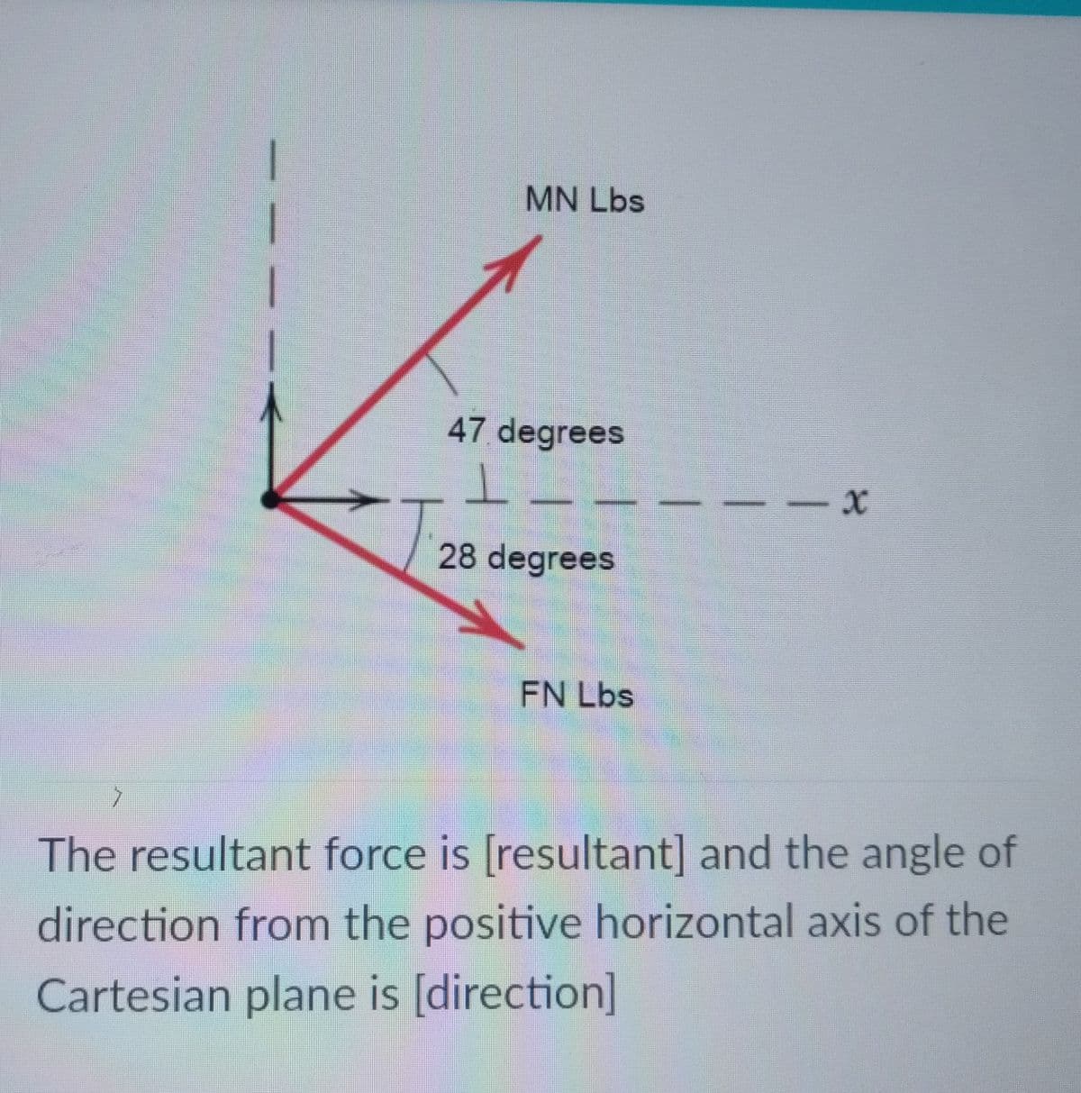 MN Lbs
47 degrees
28 degrees
FN Lbs
The resultant force is [resultant] and the angle of
direction from the positive horizontal axis of the
Cartesian plane is [direction]
