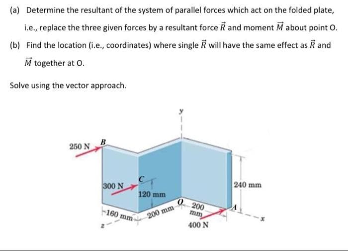 (a) Determine the resultant of the system of parallel forces which act on the folded plate,
i.e., replace the three given forces by a resultant force R and moment M about point O.
(b) Find the location (i.e., coordinates) where single R will have the same effect as R and
M together at O.
Solve using the vector approach.
B
250 N
300 N
240 mm
120 mm
-160 mm
200
mm
200 mm
400 N

