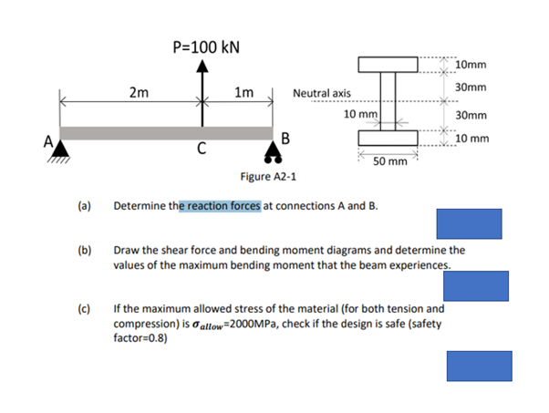 A
P=100 KN
10mm
30mm
2m
30mm
B
10 mm
C
Figure A2-1
(a)
Determine the reaction forces at connections A and B.
(b)
Draw the shear force and bending moment diagrams and determine the
values of the maximum bending moment that the beam experiences.
(c)
If the maximum allowed stress of the material (for both tension and
compression) is allow=2000MPa, check if the design is safe (safety
factor=0.8)
1m
Neutral axis
10 mm
50 mm