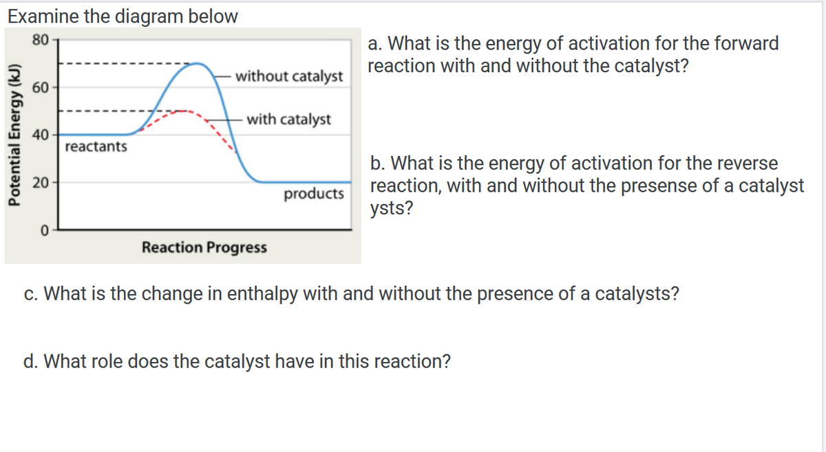 Examine the diagram below
80
60
40
reactants
20
products
0
Reaction Progress
c. What is the change in enthalpy with and without the presence of a catalysts?
d. What role does the catalyst have in this reaction?
Potential Energy (kJ)
without catalyst
with catalyst
a. What is the energy of activation for the forward
reaction with and without the catalyst?
b. What is the energy of activation for the reverse
reaction, with and without the presense of a catalyst
ysts?