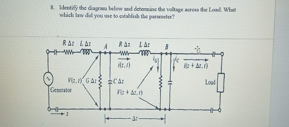 8. Identify the diagram below and determine the voltage across the Load. What
which law did you use to establish the parameter?
RAz LAZ
A
RAz
L Az
B
ell
i(z, 1)
i(z + Az, 1)
V(z, 1) G Az
CAZ
Load
Generator
V(2 + Az, 1)
