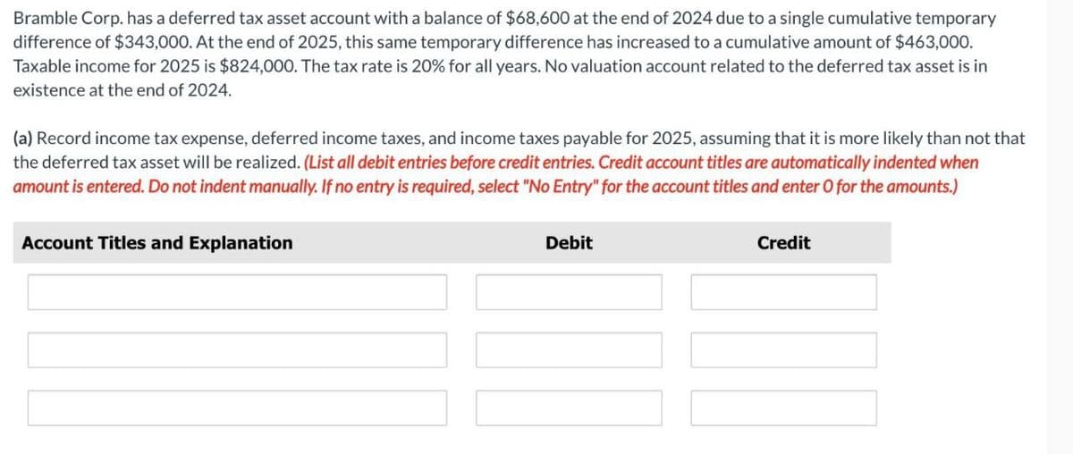 Bramble Corp. has a deferred tax asset account with a balance of $68,600 at the end of 2024 due to a single cumulative temporary
difference of $343,000. At the end of 2025, this same temporary difference has increased to a cumulative amount of $463,000.
Taxable income for 2025 is $824,000. The tax rate is 20% for all years. No valuation account related to the deferred tax asset is in
existence at the end of 2024.
(a) Record income tax expense, deferred income taxes, and income taxes payable for 2025, assuming that it is more likely than not that
the deferred tax asset will be realized. (List all debit entries before credit entries. Credit account titles are automatically indented when
amount is entered. Do not indent manually. If no entry is required, select "No Entry" for the account titles and enter O for the amounts.)
Account Titles and Explanation
Debit
Credit
