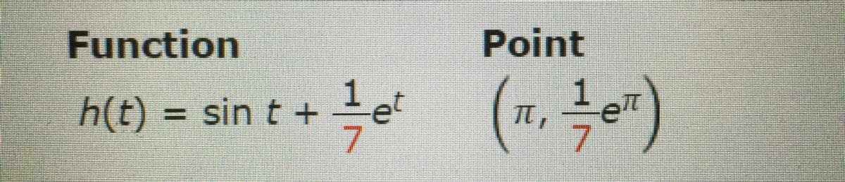 Function
Point
h(t) = sin t +
et
%3D
eT
7.
