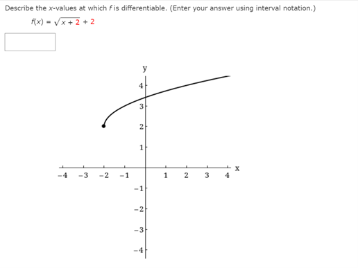 Describe the x-values at which fis differentiable. (Enter your answer using interval notation.)
F(x) = /x + 2 + 2
4
3
2
1
-4
-3
-2
-1
1
3
4
-1
-2
-3
-4
