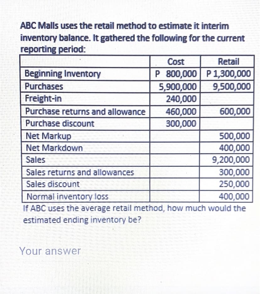 ABC Malls uses the retail method to estimate it interim
inventory balance. It gathered the following for the current
reporting period:
Cost
Retail
Beginning Inventory
Purchases
Freight-in
P 800,000 P1,300,000
5,900,000
240,000
460,000
300,000
9,500,000
Purchase returns and allowance
600,000
Purchase discount
Net Markup
500,000
400,000
9,200,000
300,000
250,000
Net Markdown
Sales
Sales returns and allowances
Sales discount
Normal inventory loss
400,000
If ABC uses the average retail method, how much would the
estimated ending inventory be?
Your answer
