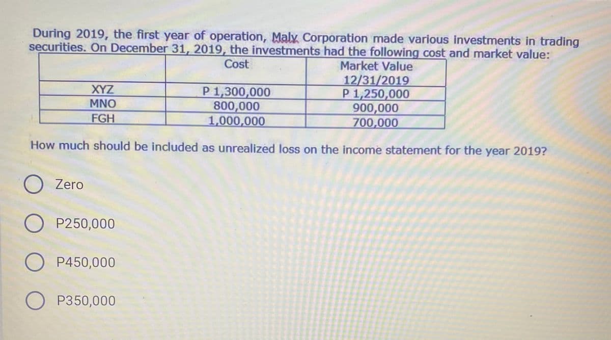 During 2019, the first year of operation, Maly Corporation made various investments in trading
securities. On December 31, 2019, the investments had the following cost and market value:
Cost
Market Value
P 1,300,000
800,000
1,000,000
12/31/2019
P 1,250,000
900,000
700,000
XYZ
MNO
FGH
How much should be included as unrealized loss on the income statement for the year 2019?
O Zero
O P250,000
O P450,000
P350,000

