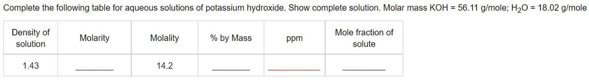 Complete the following table for aqueous solutions of potassium hydroxide. Show complete solution. Molar mass KOH = 56.11 g/mole; H20 = 18.02 g/mole
Density of
Mole fraction of
Molarity
Molality
% by Mass
ppm
solution
solute
1.43
14.2
