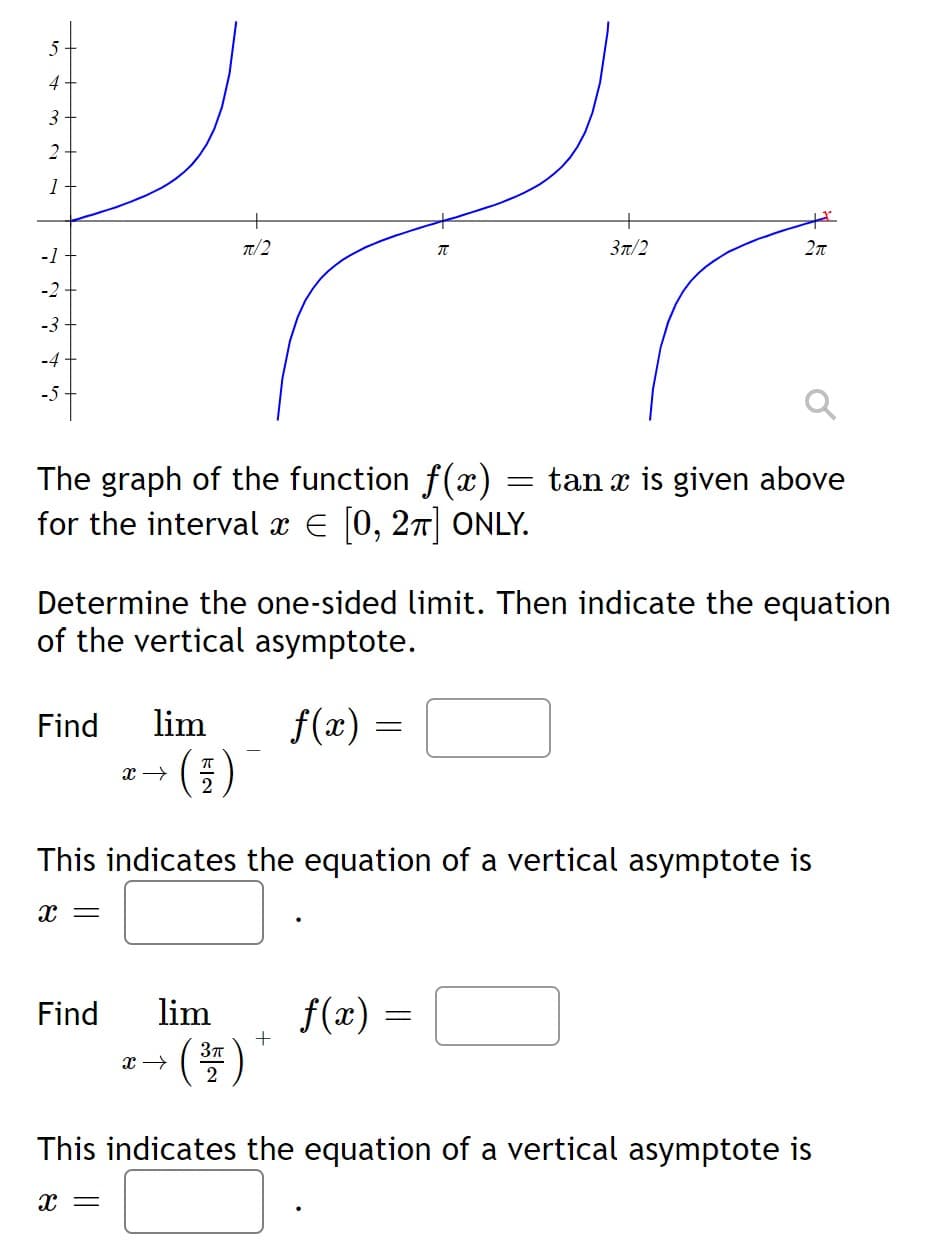 5
4
3
2
1
T/2
37/2
27
-1
-2
-3
-4
-5
The graph of the function f(x) = tan x is given above
for the interval x E 0, 27 ONLY.
Determine the one-sided limit. Then indicate the equation
of the vertical asymptote.
Find
lim
f(æ)
This indicates the equation of a vertical asymptote is
x =
f(x)
(#)
Find
lim
This indicates the equation of a vertical asymptote is

