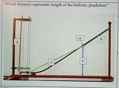 Which distance represents length of the ballistic pendulum?
ball
D
B
C