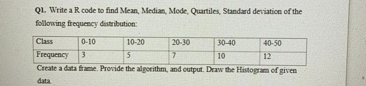 Q1. Write a R code to find Mean, Median, Mode, Quartiles, Standard deviation of the
following frequency distribution:
Class
0-10
10-20
20-30
30-40
40-50
Frequency
Create a data frame. Provide the algorithm, and output. Draw the Histogram of given
10
12
data.
