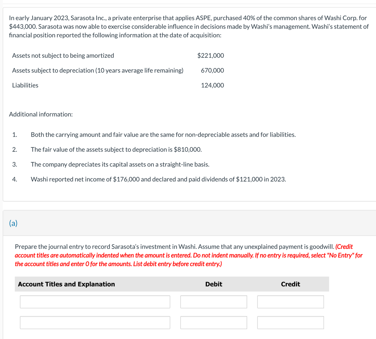 In early January 2023, Sarasota Inc., a private enterprise that applies ASPE, purchased 40% of the common shares of Washi Corp. for
$443,000. Sarasota was now able to exercise considerable influence in decisions made by Washi's management. Washi's statement of
financial position reported the following information at the date of acquisition:
Assets not subject to being amortized
Assets subject to depreciation (10 years average life remaining)
Liabilities
Additional information:
1.
2.
3.
4.
(a)
$221,000
670,000
Account Titles and Explanation
124,000
Both the carrying amount and fair value are the same for non-depreciable assets and for liabilities.
The fair value of the assets subject to depreciation is $810,000.
The company depreciates its capital assets on a straight-line basis.
Washi reported net income of $176,000 and declared and paid dividends of $121,000 in 2023.
Prepare the journal entry to record Sarasota's investment in Washi. Assume that any unexplained payment is goodwill. (Credit
account titles are automatically indented when the amount is entered. Do not indent manually. If no entry is required, select "No Entry" for
the account titles and enter O for the amounts. List debit entry before credit entry.)
Debit
Credit