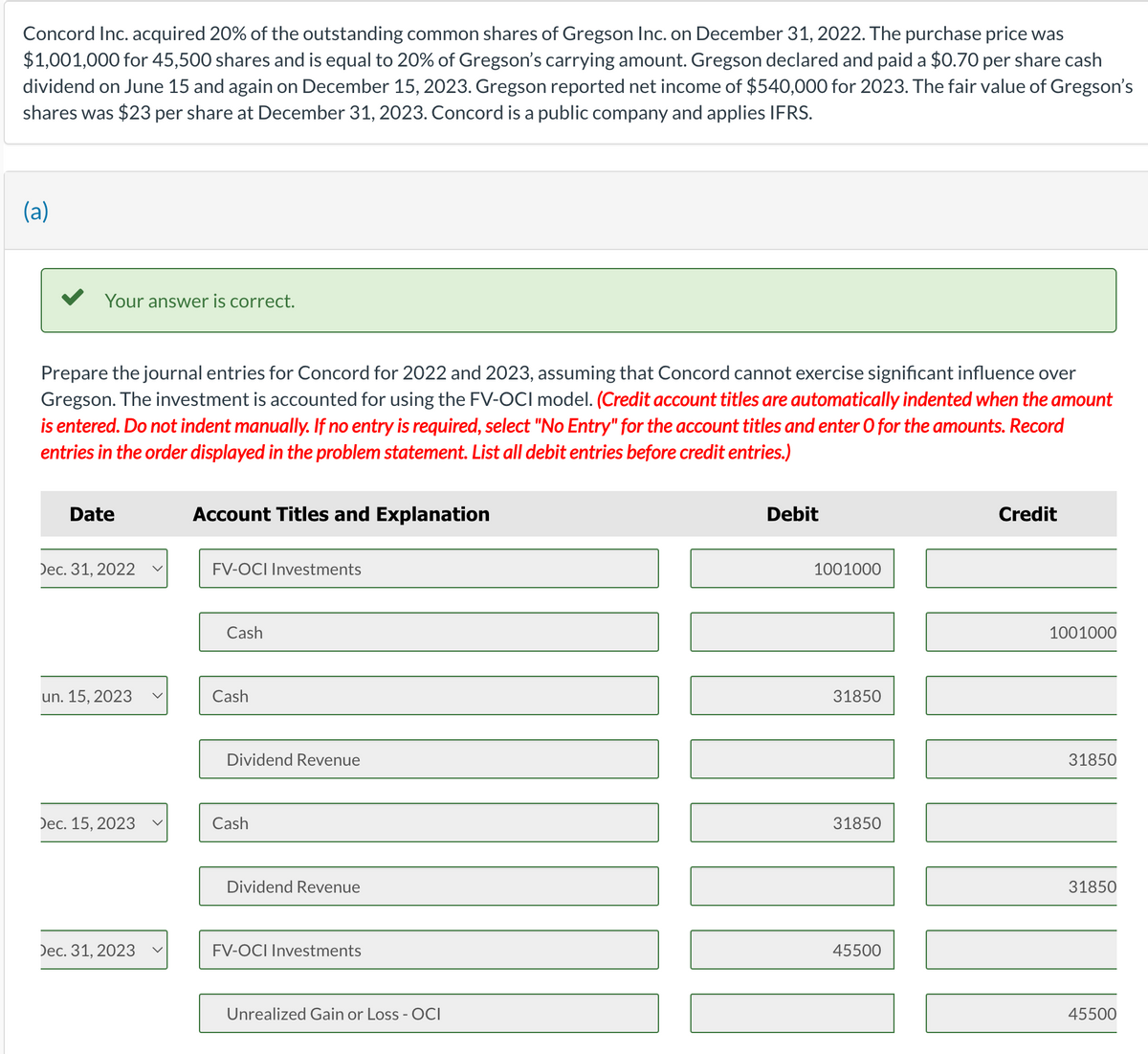 Concord Inc. acquired 20% of the outstanding common shares of Gregson Inc. on December 31, 2022. The purchase price was
$1,001,000 for 45,500 shares and is equal to 20% of Gregson's carrying amount. Gregson declared and paid a $0.70 per share cash
dividend on June 15 and again on December 15, 2023. Gregson reported net income of $540,000 for 2023. The fair value of Gregson's
shares was $23 per share at December 31, 2023. Concord is a public company and applies IFRS.
(a)
Your answer is correct.
Prepare the journal entries for Concord for 2022 and 2023, assuming that Concord cannot exercise significant influence over
Gregson. The investment is accounted for using the FV-OCI model. (Credit account titles are automatically indented when the amount
is entered. Do not indent manually. If no entry is required, select "No Entry" for the account titles and enter O for the amounts. Record
entries in the order displayed in the problem statement. List all debit entries before credit entries.)
Date
Dec. 31, 2022
un. 15, 2023
Dec. 15, 2023
Dec. 31, 2023
Account Titles and Explanation
FV-OCI Investments
Cash
Cash
Dividend Revenue
Cash
Dividend Revenue
FV-OCI Investments
Unrealized Gain or Loss - OCI
¯¯¯¯¯¯
Debit
1001000
31850
31850
45500
Credit
1001000
31850
31850
45500