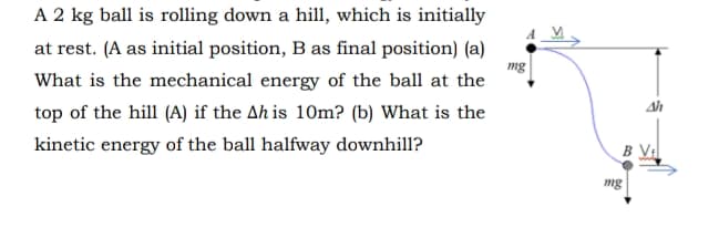 A 2 kg ball is rolling down a hill, which is initially
at rest. (A as initial position, B as final position) (a)
mg
What is the mechanical energy of the ball at the
Ah
top of the hill (A) if the Ah is 10m? (b) What is the
kinetic energy of the ball halfway downhill?
B V
mg
