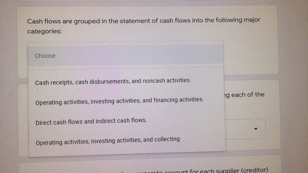 Cash flows are grouped in the statement of cash flows into the following major
categories:
Choose
Cash receipts, cash disbursements, and noncash activities.
ng each of the
Operating activities, investing activities, and financing activities.
Direct cash flows and indirect cash flows.
Operating activities, investing activities, and collecting
account for each supplier (creditor)
