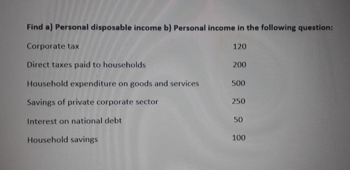 Find a) Personal disposable income b) Personal income in the following question:
Corporate tax
120
Direct taxes paid to households
200
Household expenditure on goods and services
500
Savings of private corporate sector
250
Interest on national debt
50
Household savings
100
