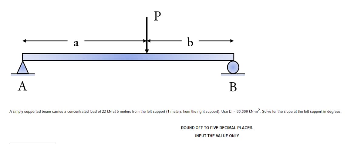a
b
A
В
A simply supported beam carries a concentrated load of 22 kN at 5 meters from the left support (1 meters from the right support). Use El = 80,000 kN-m2. Solve for the slope at the left support in degrees.
ROUND OFF TO FIVE DECIMAL PLACES.
INPUT THE VALUE ONLY

