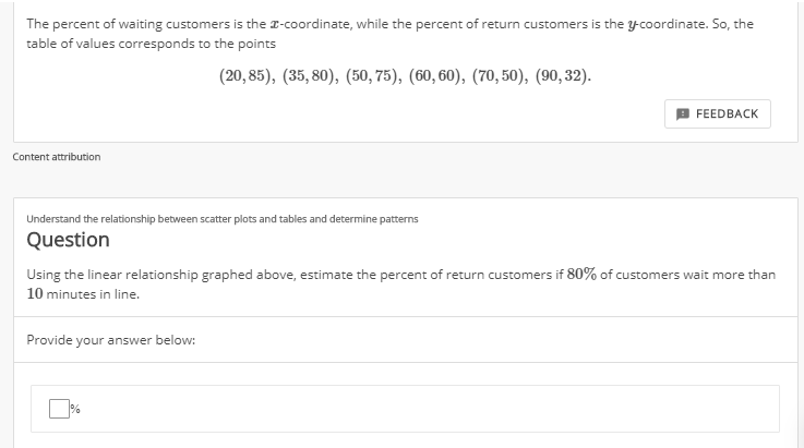 The percent of waiting customers is the -coordinate, while the percent of return customers is the ycoordinate. So, the
table of values corresponds to the points
(20,85), (35,80), (50,75), (60, 60), (70, 50), (90,32)
FEEDBACK
Content attribution
Understand the relationship between scatter plots and tables and determine patterns
Question
return customers if 80% of customers wait more than
Using the linear relationship graphed above, estimate the percent of
10 minutes in line
Provide your answer below
