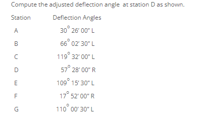 Compute the adjusted deflection angle at station D as shown.
Station
Deflection Angles
A
30° 26' 00" L
66° 02' 30" L
В
119° 32' 00" L
57° 28' 00" R
E
109° 15' 30" L
F
17° 52' 00" R
110° 00' 30" L
G
LL
