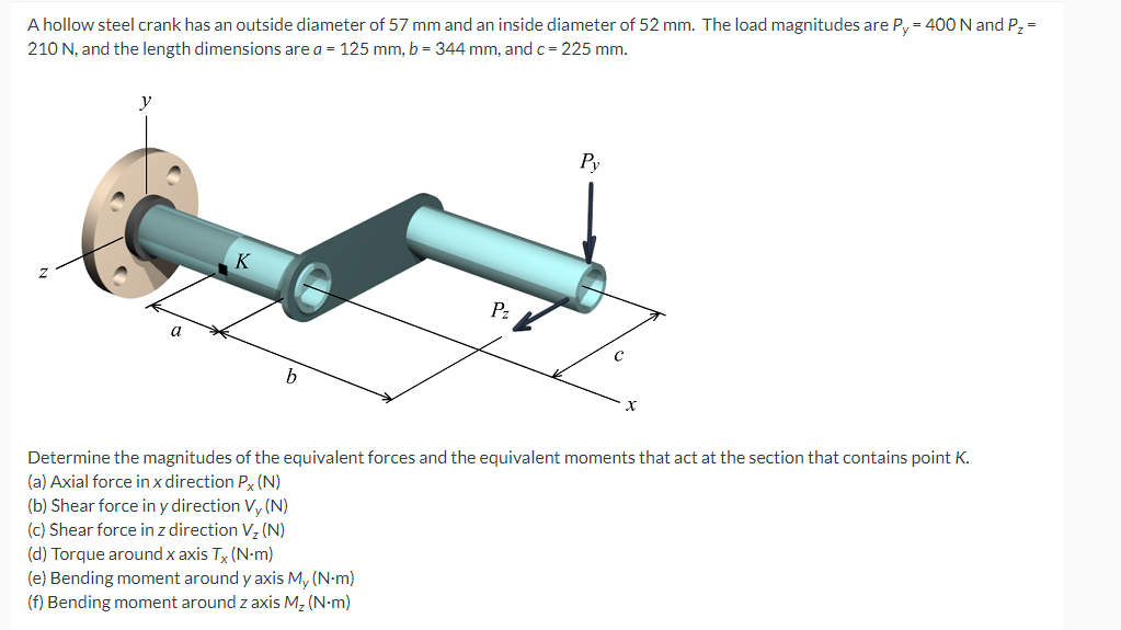 A hollow steel crank has an outside diameter of 57 mm and an inside diameter of 52 mm. The load magnitudes are Py= 400 N and P, =
210 N, and the length dimensions are a = 125 mm, b = 344 mm, and c = 225 mm.
y
Py
K
Pz
b
Determine the magnitudes of the equivalent forces and the equivalent moments that act at the section that contains point K.
(a) Axial force in x direction Px (N)
(b) Shear force in y direction V, (N)
(c) Shear force in z direction V, (N)
(d) Torque around x axis Tx (N-m)
(e) Bending moment around y axis M, (N-m)
(f) Bending moment around z axis M, (N-m)
