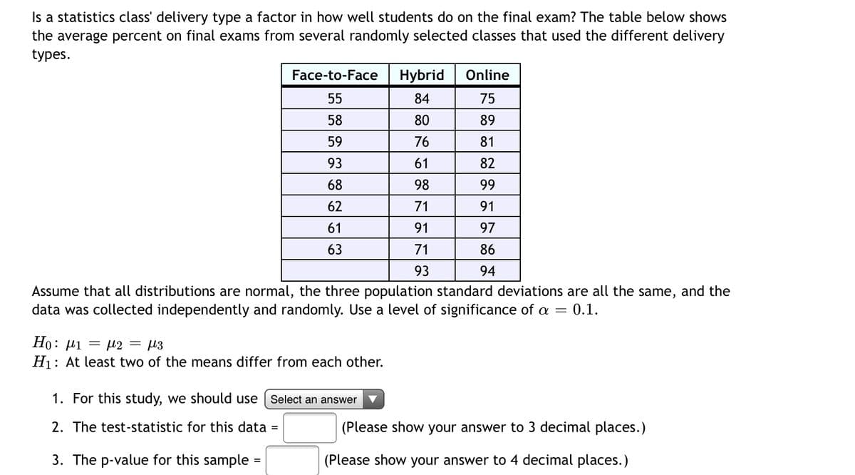 Is a statistics class' delivery type a factor in how well students do on the final exam? The table below shows
the average percent on final exams from several randomly selected classes that used the different delivery
types.
Face-to-Face
Hybrid
Online
55
84
75
58
80
89
59
76
81
93
61
82
68
98
99
62
71
91
61
91
97
63
71
86
93
94
Assume that all distributions are normal, the three population standard deviations are all the same, and the
data was collected independently and randomly. Use a level of significance of a = 0.1.
Ho: μι = μ2 = 13
H₁: At least two of the means differ from each other.
1. For this study, we should use Select an answer
2. The test-statistic for this data =
(Please show your answer to 3 decimal places.)
(Please show your answer to 4 decimal places.)
3. The p-value for this sample=