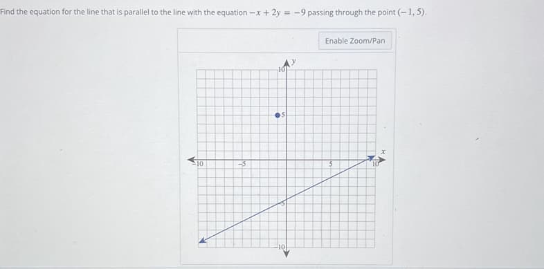 Find the equation for the line that is parallel to the line with the equation -x + 2y = -9 passing through the point (-1, 5).
%3D
Enable Zoom/Pan
10
-3
-10
