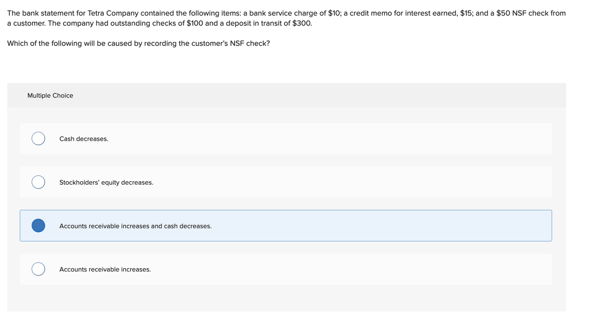 The bank statement for Tetra Company contained the following items: a bank service charge of $10; a credit memo for interest earned, $15; and a $50 NSF check from
a customer. The company had outstanding checks of $100 and a deposit in transit of $300.
Which of the following will be caused by recording the customer's NSF check?
Multiple Choice
Cash decreases.
Stockholders' equity decreases.
Accounts receivable increases and cash decreases.
Accounts receivable increases.