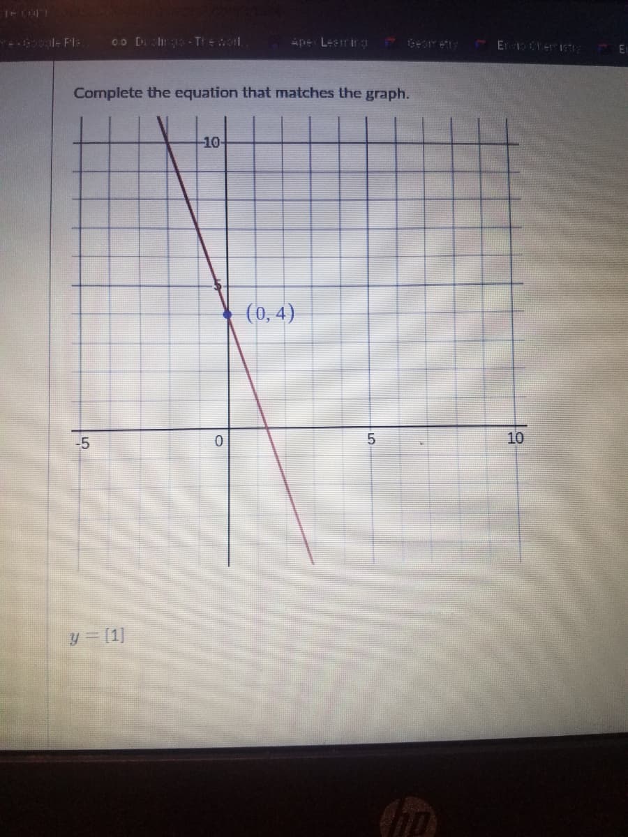 1 l- Ple
Co D. l - Tt ol
C Er CerE E
Complete the equation that matches the graph.
10-
(0, 4)
10
-5
y [1]
