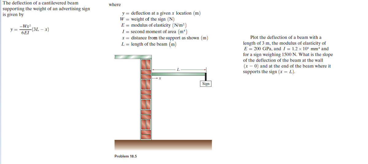 The deflection of a cantilevered beam
where
supporting the weight of an advertising sign
is given by
y = deflection at a given x location (m)
W = weight of the sign (N)
E = modulus of elasticity (N/m²)
I = second moment of area (mª)
-Wx?
(3L – x)
6EI
y =
x = distance from the support as shown (m)
L = length of the beam (m)
Plot the deflection of a beam with a
length of 3 m, the modulus of elasticity of
E = 200 GPa, and I = 1.2 x 10° mm4 and
for a sign weighing 1500 N. What is the slope
of the deflection of the beam at the wall
(x – 0) and at the end of the beam where it
supports the sign (x = L).
L
Sign
Problem 18.5

