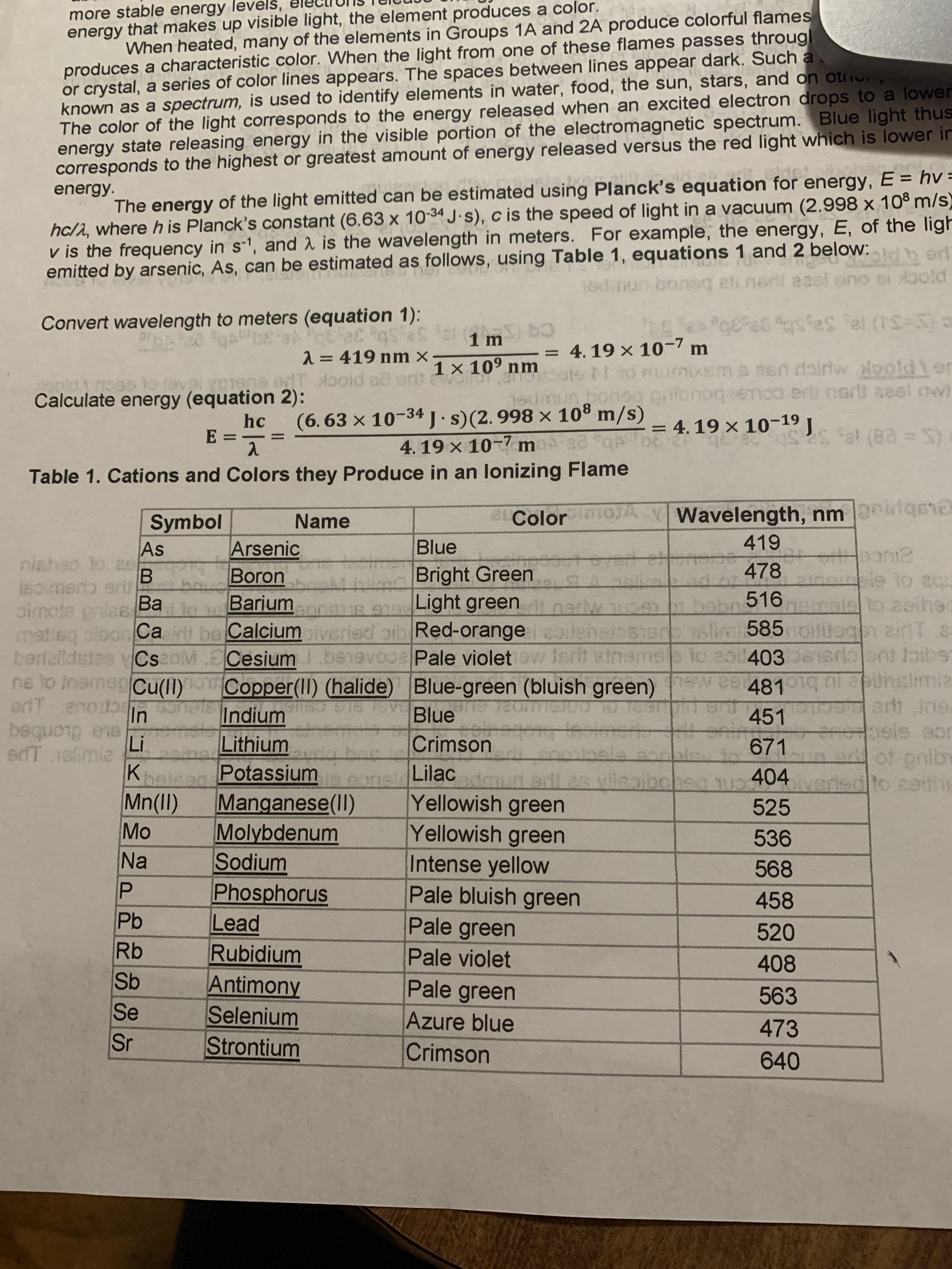 PP
more stable energy levelš,
energy that makes up visible light, the element produces a color.
When heated, many of the elements in Groups 1A and 2A produce colorful flames
produces a characteristic color. When the light from one of these flames passes throug!
or crystal, a series of color lines appears. The spaces between lines appear dark. Such a.
known as a spectrum, is used to identify elements in water, food, the sun, stars, and on otic
The color of the light corresponds to the energy released when an excited electron drops to a lower
energy state releasing energy in the visible portion of the electromagnetic spectrum. Blue light thus
corresponds to the highest or greatest amount of energy released versus the red light which is lower in
The energy of the light emitted can be estimated using Planck's equation for energy, E = hv =
hc/1, where h is Planck's constant (6.63 x 10-34 J.s), c is the speed of light in a vacuum (2.998 x 108 m/s)
v is the frequency in s-1, and 2 is the wavelength in meters. For example, the energy, E, of the ligh
emitted by arsenic, As, can be estimated as follows, using Table 1, equations 1 and 2 below:
energy.
16d mun boheq et neri aael ono ai oold
34,
= 4. 19 × 10-7 m
Convert wavelength to meters (equation 1):
2= 419 nm x
1 × 10° nm
o e piock
(6.63 x 10-34 J·s)(2.998 × 108 m/s)
4. 19 × 10-7 m aa q
pnfbnoqeemoo
erli nert aeel ow
Calculate energy (equation 2):
hc
= 4. 19 × 10-19 J
%3D
E.
Table 1. Cations and Colors they Produce in an lonizing Flame
BLColor
Color moA V Wavelength, nm idqs
Name
Symbol
As
elabp
419
Arsenic
Boron
Bariumng
Blue
nisheo io ae
toime
478
B.
b erit
Bright Green
Light green
ainemple to 2G
516 pl
lim 585noilitegh zirlT.s
to 20i403 Isront oibs
to aoihsc
simots pnlase
matieg oibon Ca be Calciumiveried oib Red-orange coilensios1er
berlaildsies vCseoM.ECesium
ne to InsmepCu(Il)OCopper(II) (halide) Blue-green (bluish green) Sw ea 481 1g Cl eptinslmiz
अी aoe
Ba
benevo Pale violetw lerlt ainamso to 20i 403 1Sriaont taibs
Blue-green (bluish green) w e 481 1g Cl
Indium
BASI SIG Cse
Blue
451
gle BLonbeq
Lithium
Potassiumn
pele eor
of pnibe
404 sriedto 29the
Crimson
671
edT elimie
K.
Mn(1I)
ने
Manganese(Il)
Molybdenum
Lilac
26 viisoibol
Yellowish green
525
Yellowish green
Intense yellow
Pale bluish green
536
Na
Sodium
568
Phosphorus
Lead
458
Pale green
520
Rb
Rubidium
Pale violet
408
Sb
Se
Antimony
Selenium
Strontium
Pale green
Azure blue
563
473
Crimson
640
