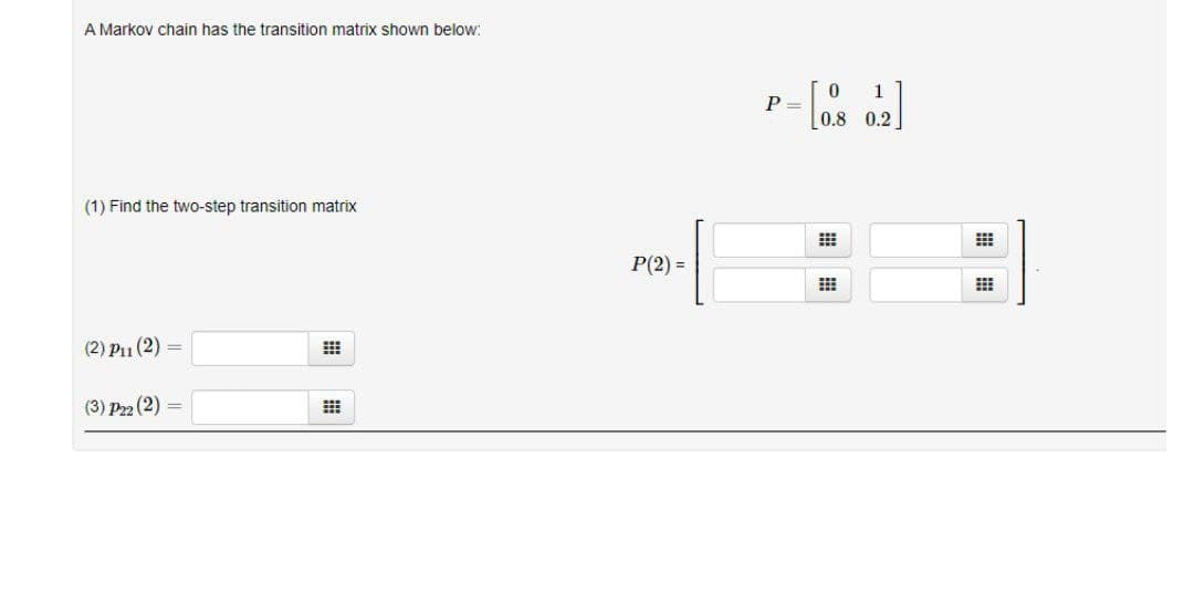 A Markov chain has the transition matrix shown below:
1
P =
0.8 0.2
(1) Find the two-step transition matrix
P(2) =
(2) P1 (2)
(3) P22 (2) =
