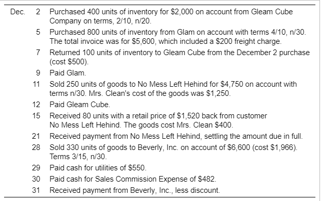 2 Purchased 400 units of inventory for $2,000 on account from Gleam Cube
Company on terms, 2/10, n/20.
5 Purchased 800 units of inventory from Glam on account with terms 4/10, n/30.
The total invoice was for $5,600, which included a $200 freight charge.
7 Returned 100 units of inventory to Gleam Cube from the December 2 purchase
(cost $500).
9 Paid Glam.
Dec.
11 Sold 250 units of goods to No Mess Left Hehind for $4,750 on account with
terms n/30. Mrs. Clean's cost of the goods was $1,250.
12 Paid Gleam Cube.
15 Received 80 units with a retail price of $1,520 back from customer
No Mess Left Hehind. The goods cost Mrs. Clean $400.
21 Received payment from No Mess Left Hehind, settling the amount due in full.
28 Sold 330 units of goods to Beverly, Inc. on account of $6,600 (cost $1,966).
Terms 3/15, n/30.
29 Paid cash for utilities of $550.
30 Paid cash for Sales Commission Expense of $482.
31 Received payment from Beverly, Inc., less discount.
